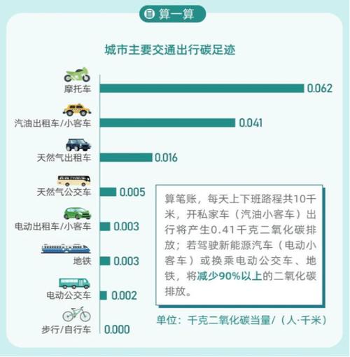 从地铁维修反思中汲取智慧，提升城市交通运营品质