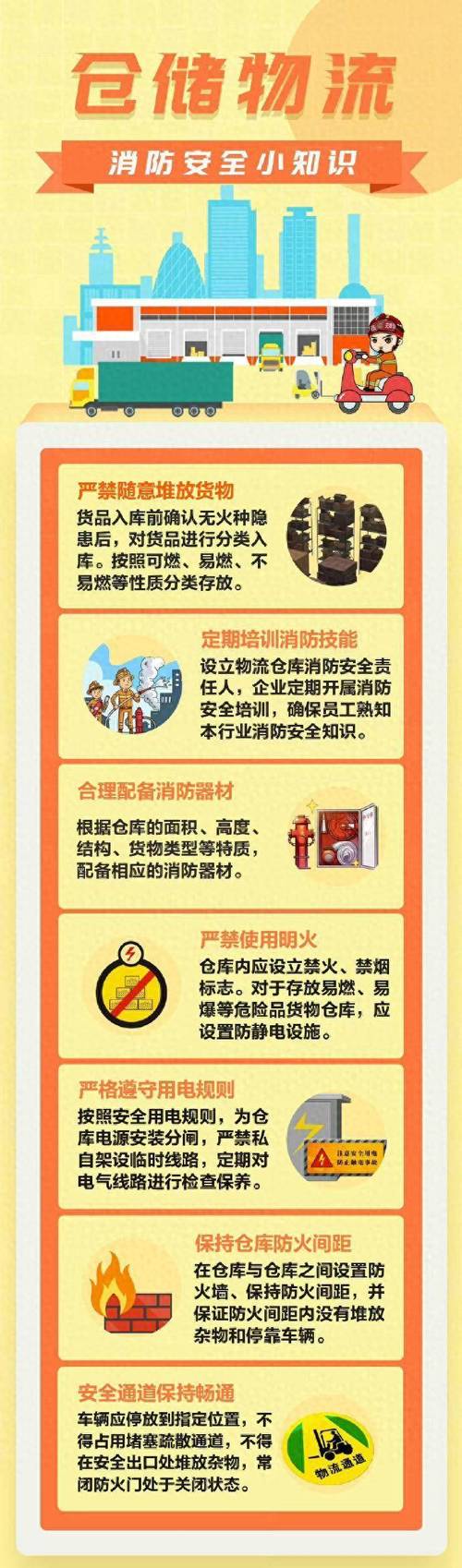 仓库仓房维修,筑牢仓储安全防线