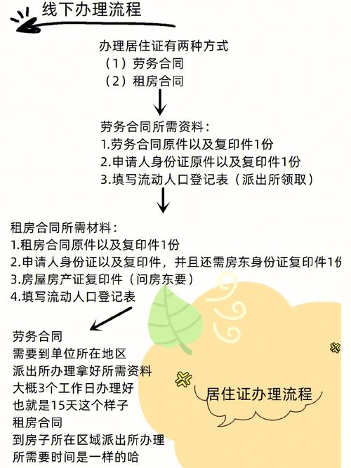 以匠心精神呵护公租房,打造幸福安居生活_公租房维修报告详细介绍