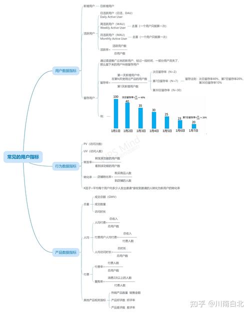 以数据为引,解码设备维修之路_基于设备维修分析报告的思考
