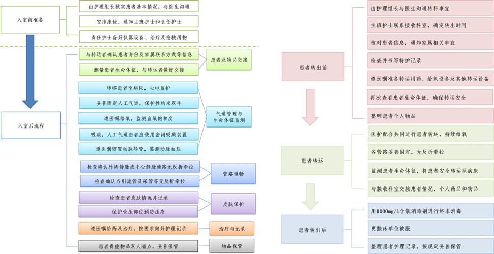 以科学严谨为基石,构建高效维修体系_可研报告中的维修原则解读
