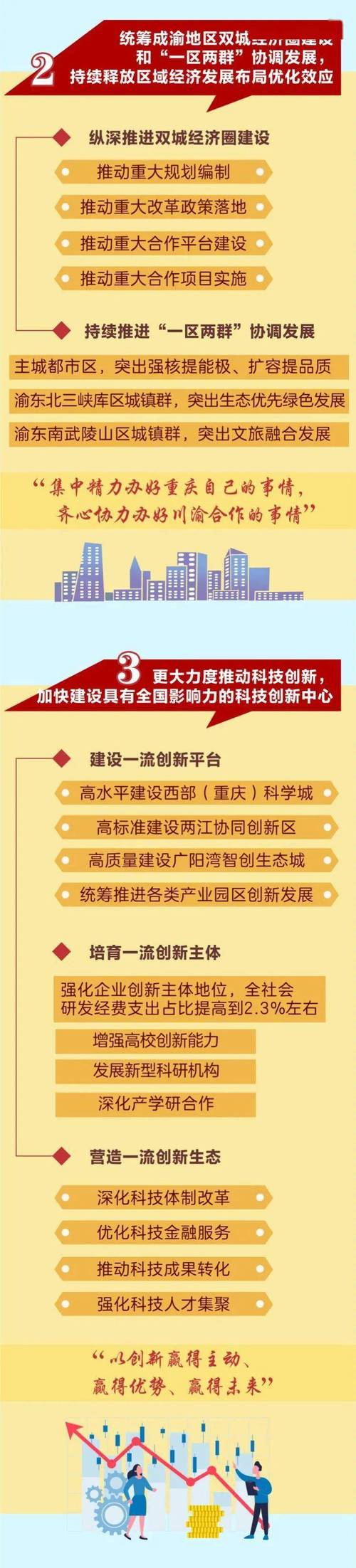 以科技创新为，推动维修改造审批报告的高效实施