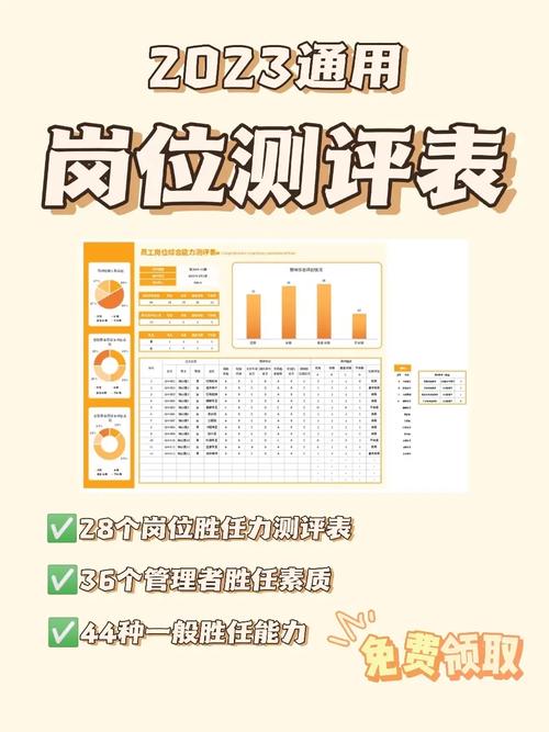以胜任分析为基准，推动维修能力全面提升