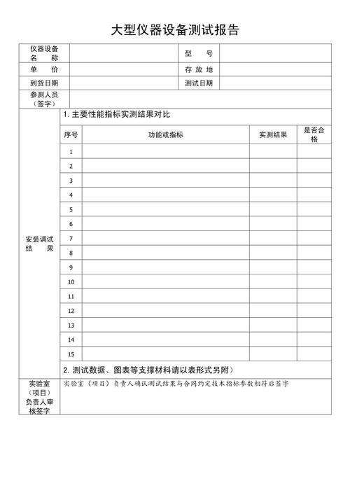 仪器申请维修报告撰写指南:科学严谨,助力设备焕新