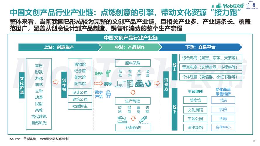 仪器维修服务报告介绍：技术保障与未来展望
