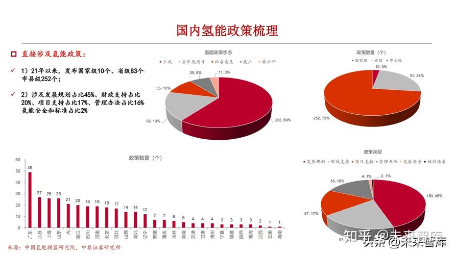 仪表维修认知报告介绍:技术革新与行业前景展望