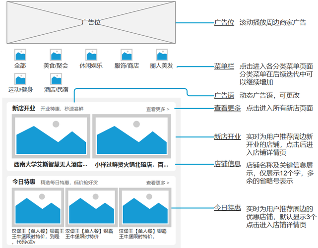 优化校园设施,铸就教育未来_我校维修计划与预算报告解读