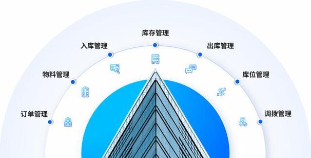 优化维修仓库管理,提升企业运维效率