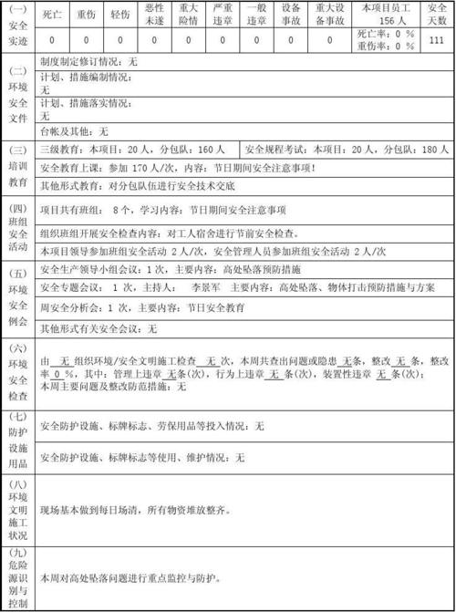 传送带维修报告介绍:提升工业效率,保障生产安全