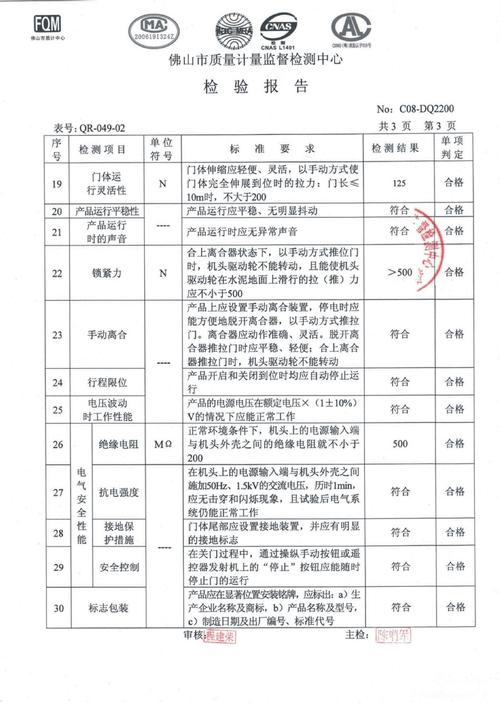 伸缩门维修报告提示：技术创新门业发展新篇章