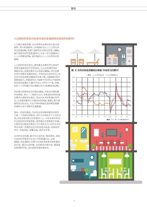 住房维修难题:现状、挑战与未来展望