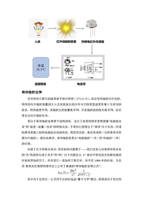 体温枪维修分析报告解读:技术革新助力疫情防控