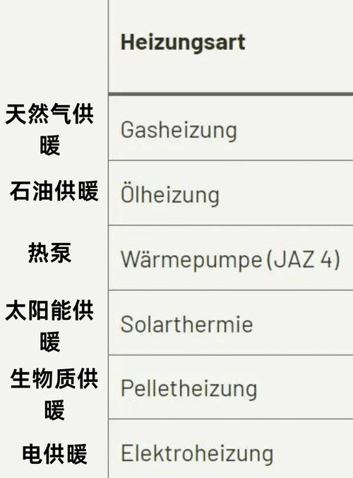 供暖期暖气维修报告解读:保障温暖过冬的关键一环
