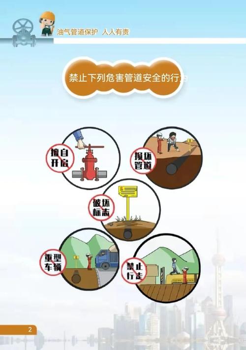 供水设施维修预算报告：守护城市生命线，铸就和谐生活基石