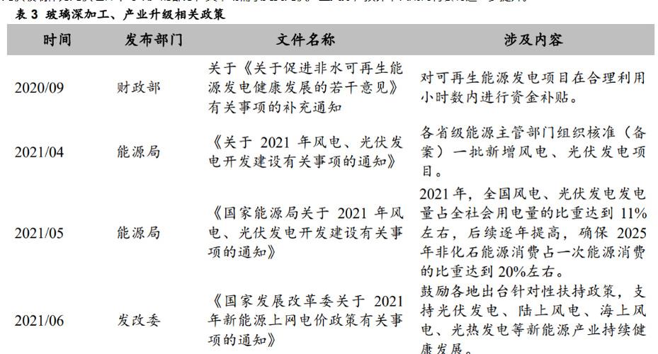 供电公司故障维修报告介绍:技术创新与安全管理的双翼齐飞