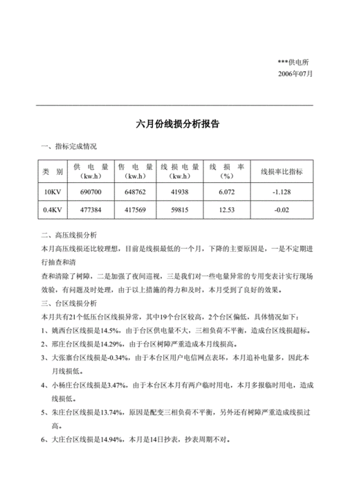 供电所维修报告范文介绍与应用