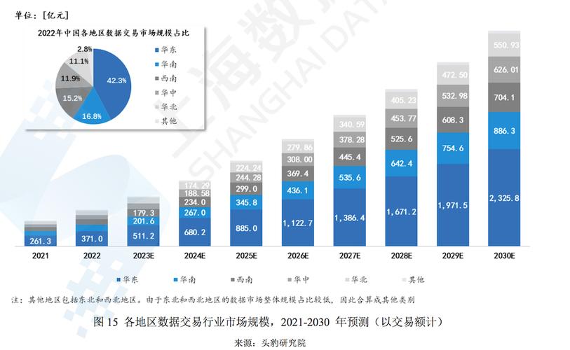 保税维修市场：需求调研报告解读与未来展望