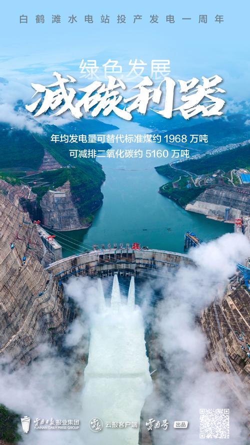 保障水利安全，共筑防洪屏障_大坝维修资金申请报告介绍
