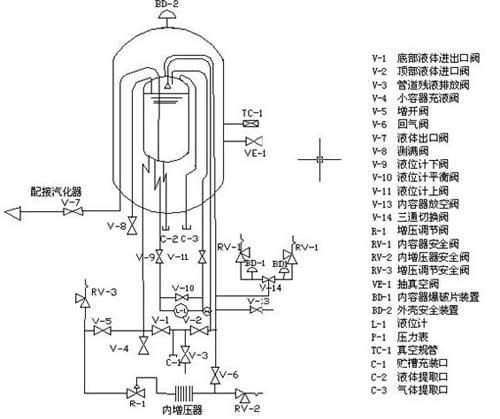 储罐受损维修报告解读:确保安全生产的坚实保障