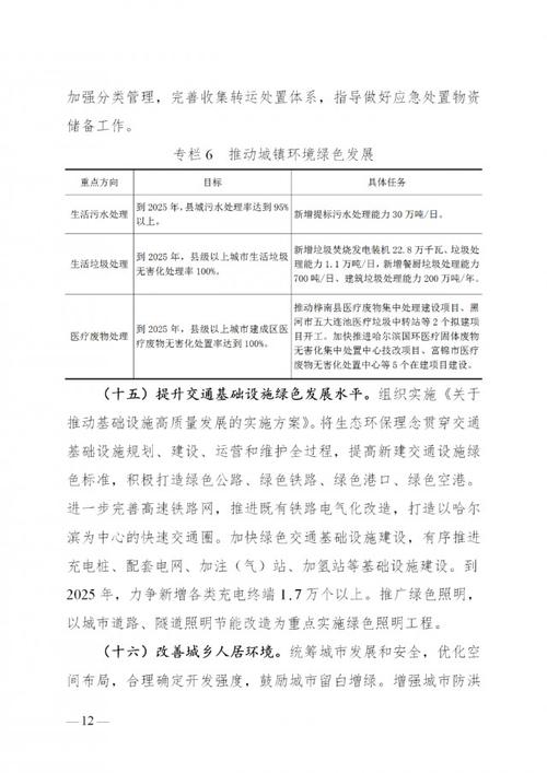 光伏电站维护报告：保障绿色能源稳定供应的关键举措