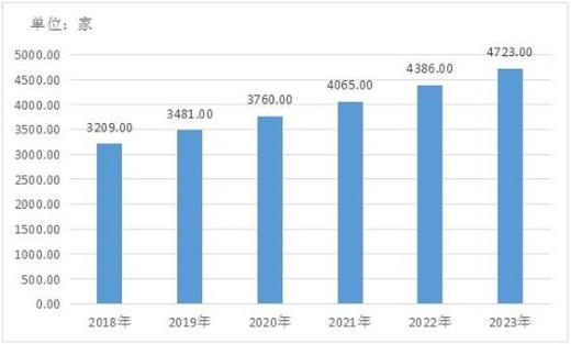 克令吊抓斗维修报告分析:关键部件维护与未来发展趋势