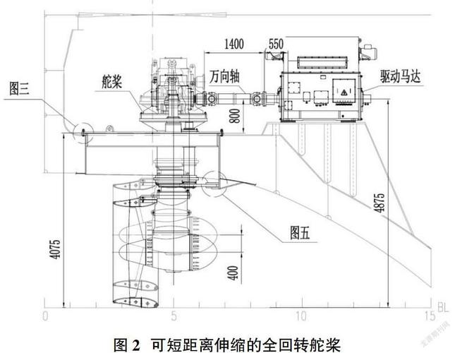 全回转舵桨维修报告解读：守护船舶航行安全的“隐形卫士”