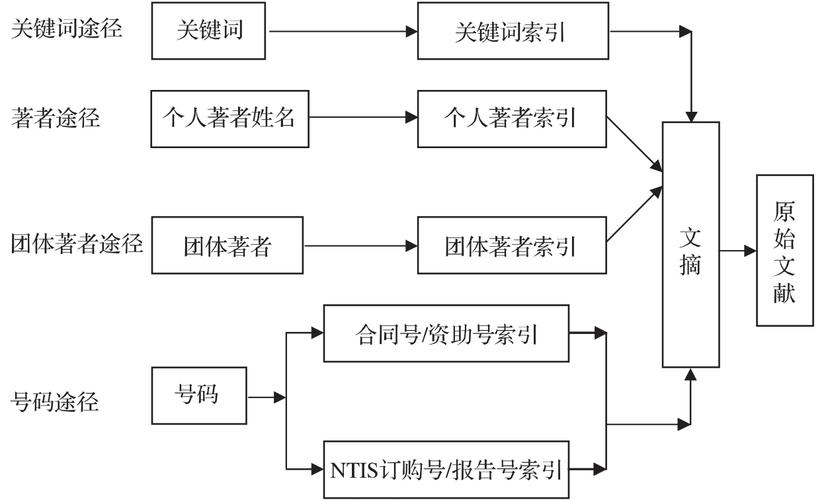 全面介绍车辆严重受损维修报告:科技守护安全,细节铸就完美