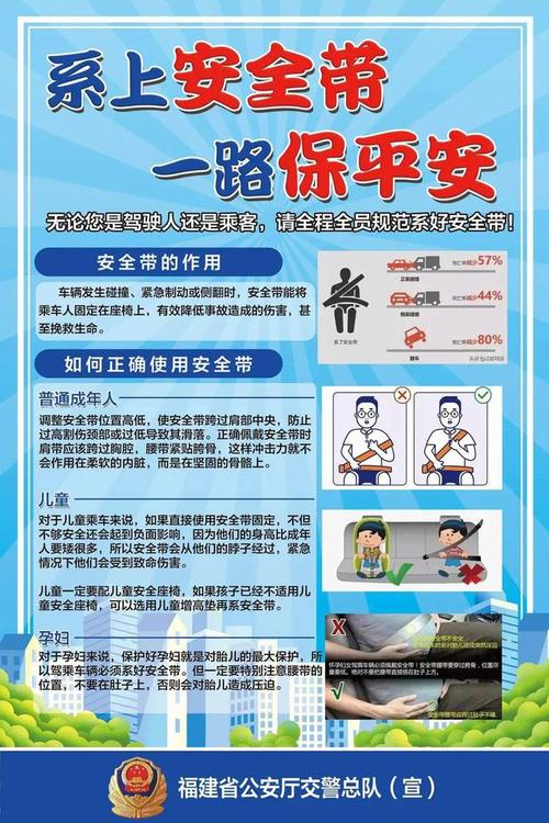 全面剖析维修减速带：提升交通安全，守护城市生命线