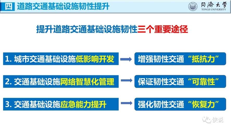 公路维修可研报告解读：提升基础设施，保障安全畅通