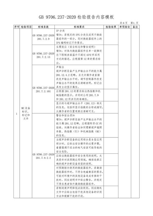 关于某工厂维修专项检查报告