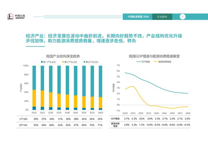 关于维修进度缓慢的整改报告及未来展望
