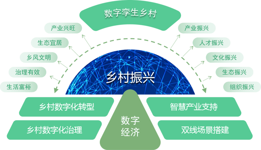 农村抗旱泵站维修报告解读:夯实农业基础,助力乡村振兴