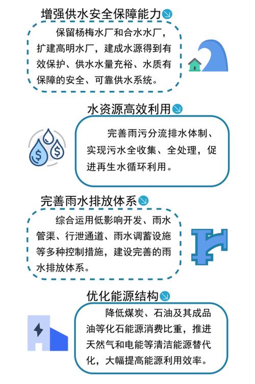 农村排涝站维修报告解读:守护农田水利安全,助力乡村振兴