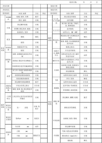 冲床维修记录报告