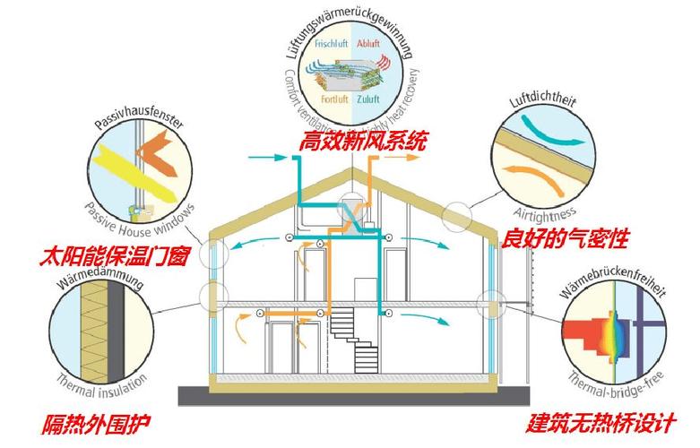 冷却塔维修介绍报告解读:技术创新与可持续发展的完美结合
