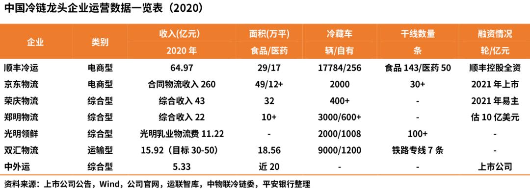 冷库维修清单报告样本分析_保障冷链物流安全的关键