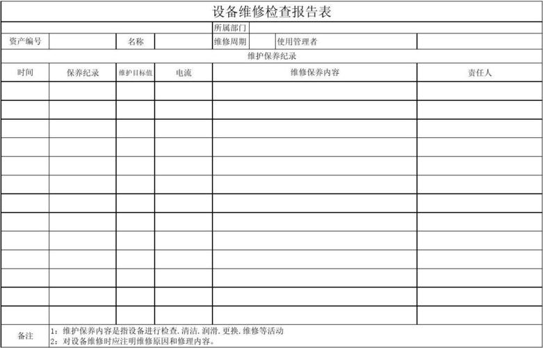 冷扎机维修报告解读:设备维护与升级的必要性