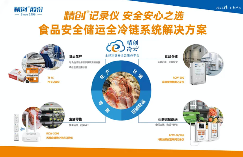冷链设备维修报告:守护食品安全,助力产业升级