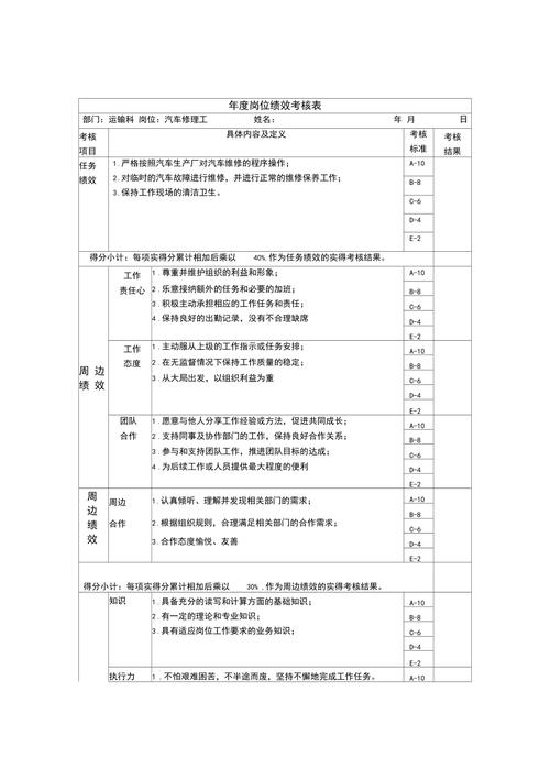 分公司维修指标分析报告解读:优化维修步骤,提升服务质量