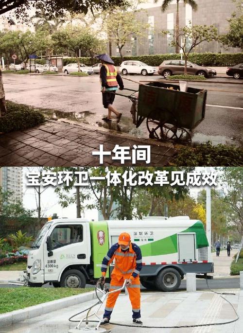创国卫维修工程：城市品质提升的坚实步伐
