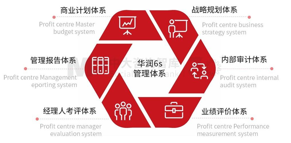创新之路：一盏灯泡背后的维修智慧
