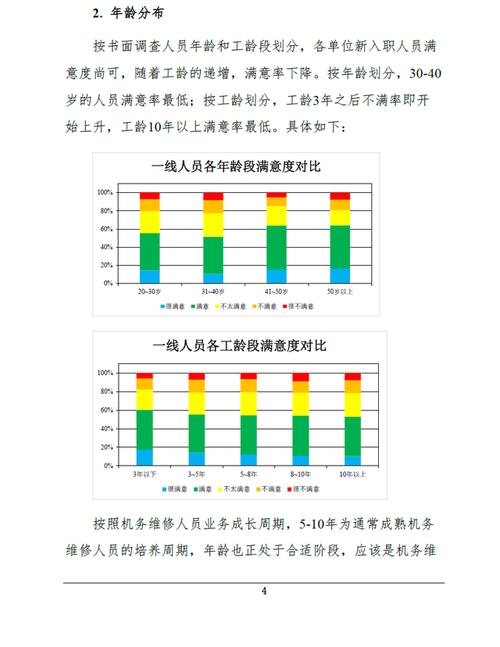 创新驱动维修领域,小例子提示未来趋势