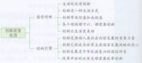 创新驱动,共筑美好家园_关于维修住房的思考与方法