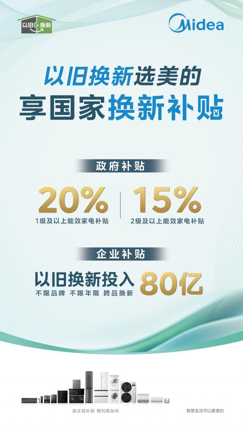 创新驱动,品质先行_XX业务楼维修报告解读
