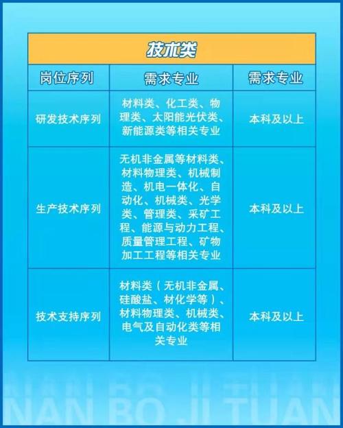 创新驱动,提升品质_我国工厂宿舍维修报告方法介绍