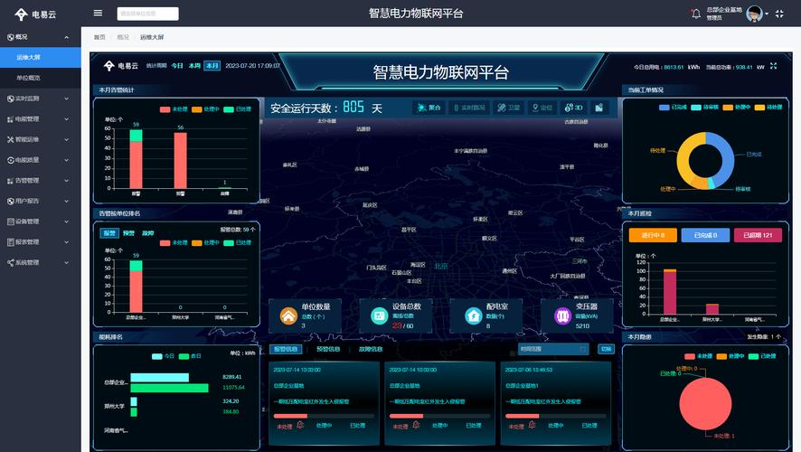 创新驱动,智慧运维_我国维修监控管理报告解读