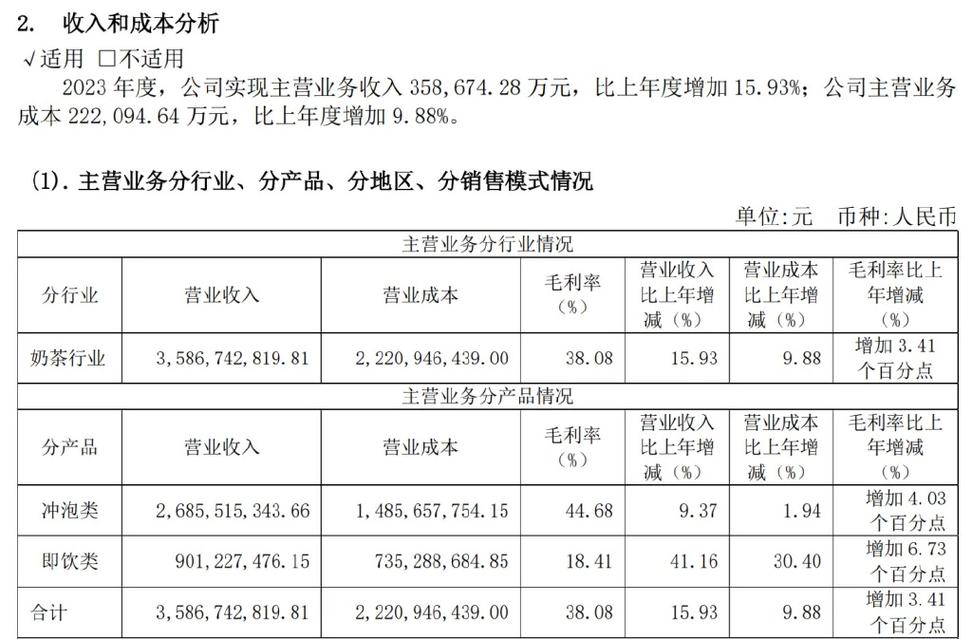 利率牌故障维修报告解读:技术革新保障金融稳定