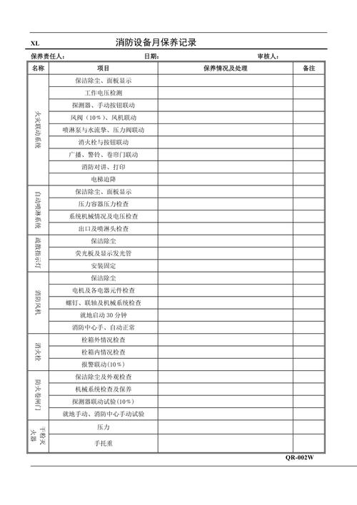制作维修报告表格:规范流程,提升工作效率