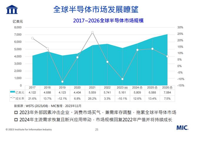 制冷设备维修推广报告解读:技术革新与市场前景展望