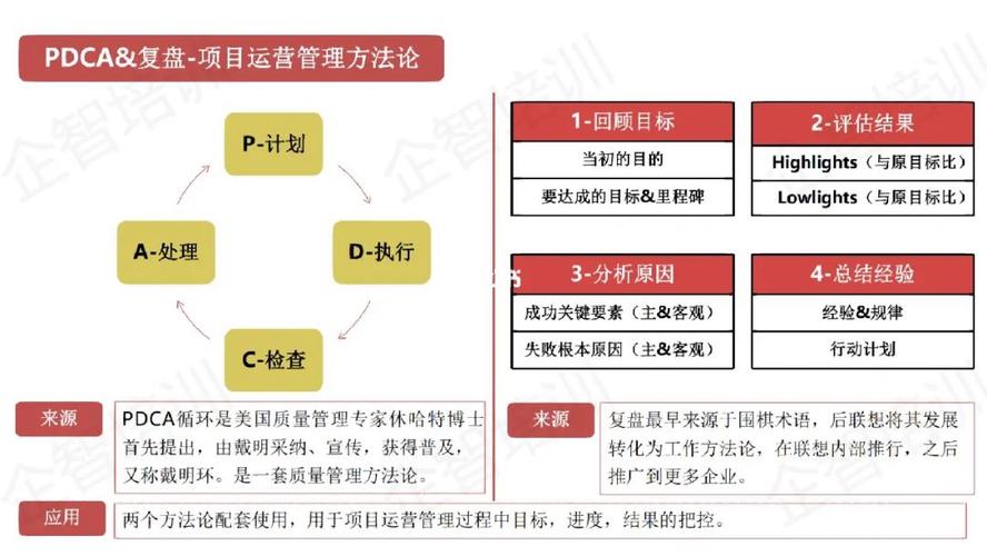 前瞻与变革:我国维修现状与需求分析报告解读